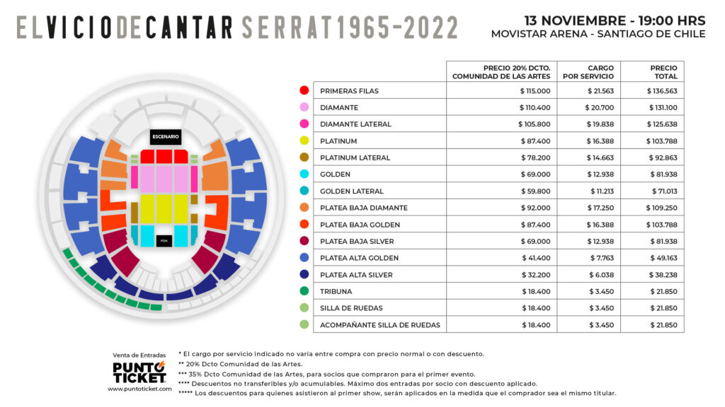Serrat