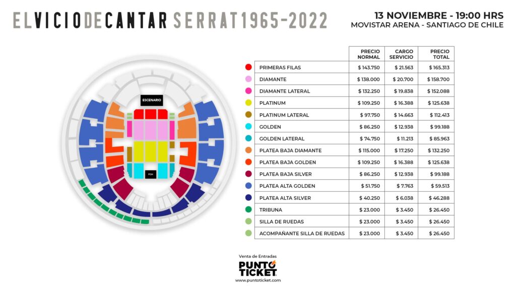 Serrat