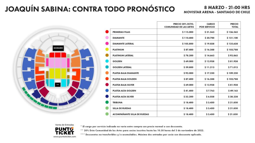 Sabina - Precio Dcto