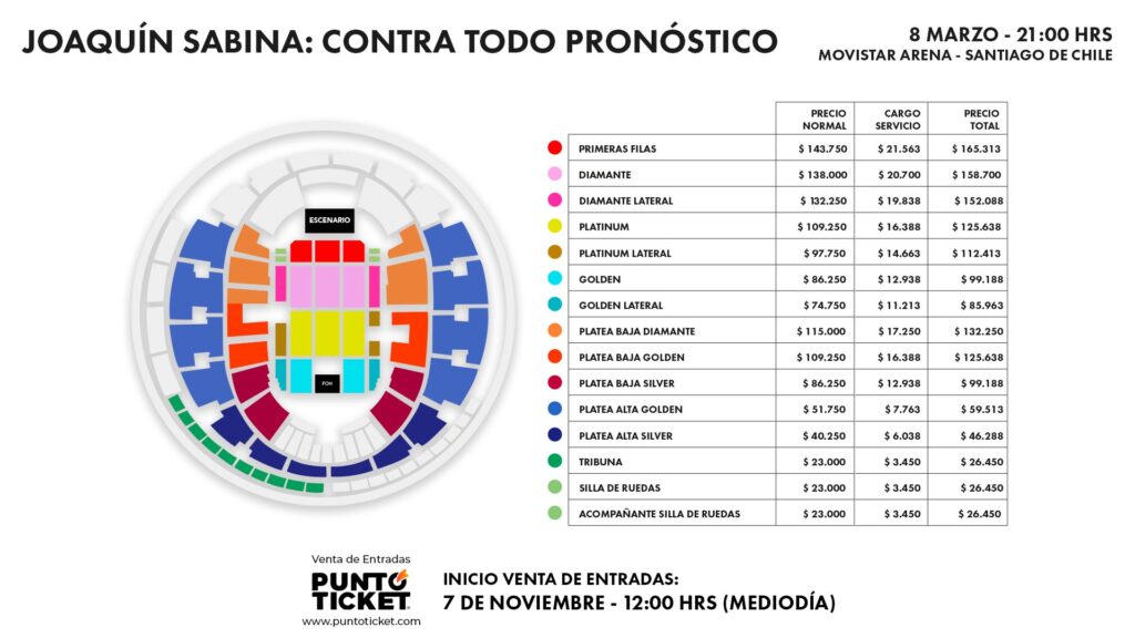 Sabina - Precio Normal